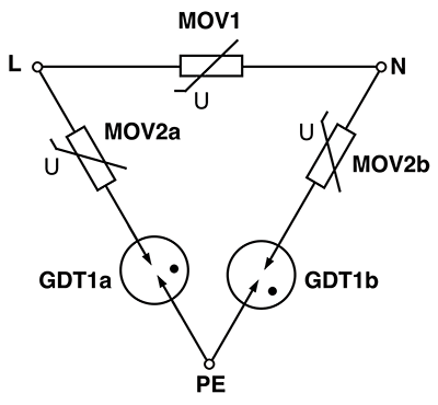 單個(gè)雙端子保護(hù)示例