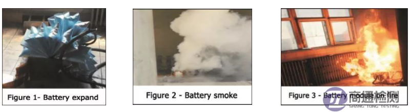 電池過充測試 電池過充測試