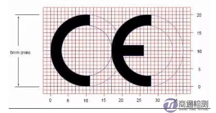 防護手套CE認證EN ISO 21420:2020 防護手套CE認證EN ISO 21420:2020